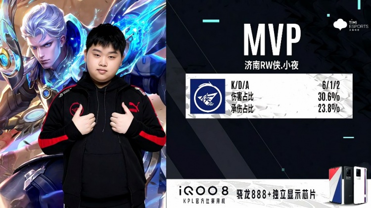 的加速方案 的加速方案