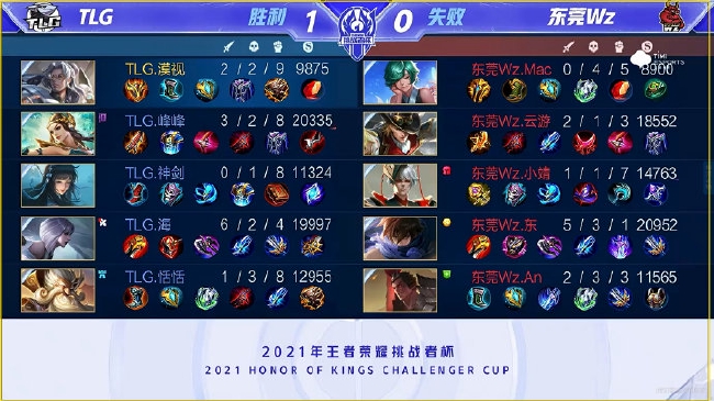 为球迷提供 为球迷提供